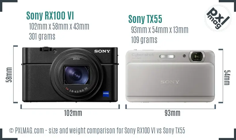 Sony RX100 VI vs Sony TX55 size comparison
