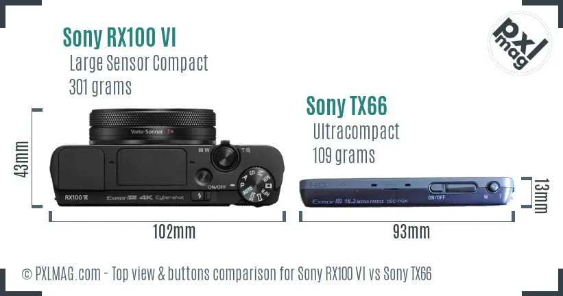 Sony RX100 VI vs Sony TX66 top view buttons comparison