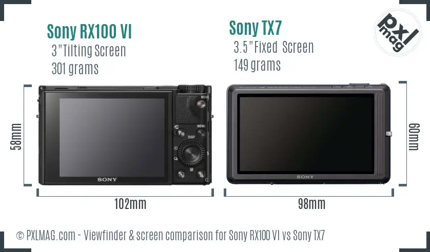 Sony RX100 VI vs Sony TX7 Screen and Viewfinder comparison