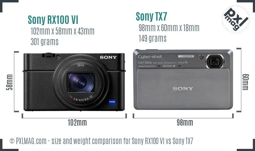 Sony RX100 VI vs Sony TX7 size comparison