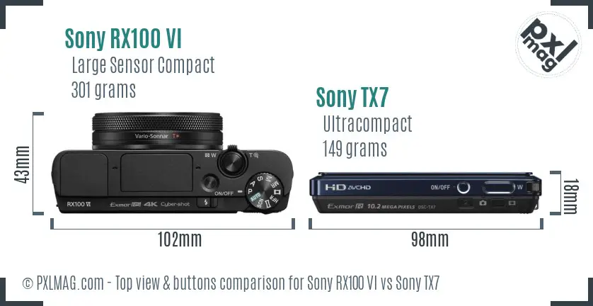 Sony RX100 VI vs Sony TX7 top view buttons comparison