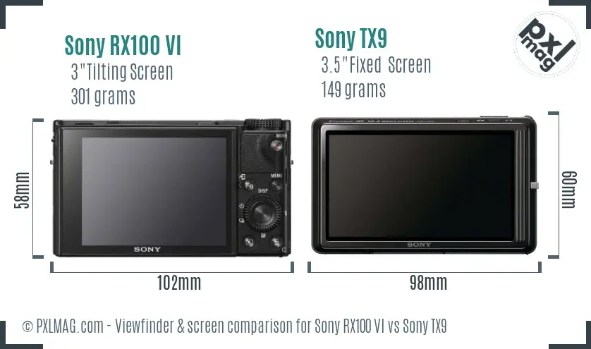 Sony RX100 VI vs Sony TX9 Screen and Viewfinder comparison