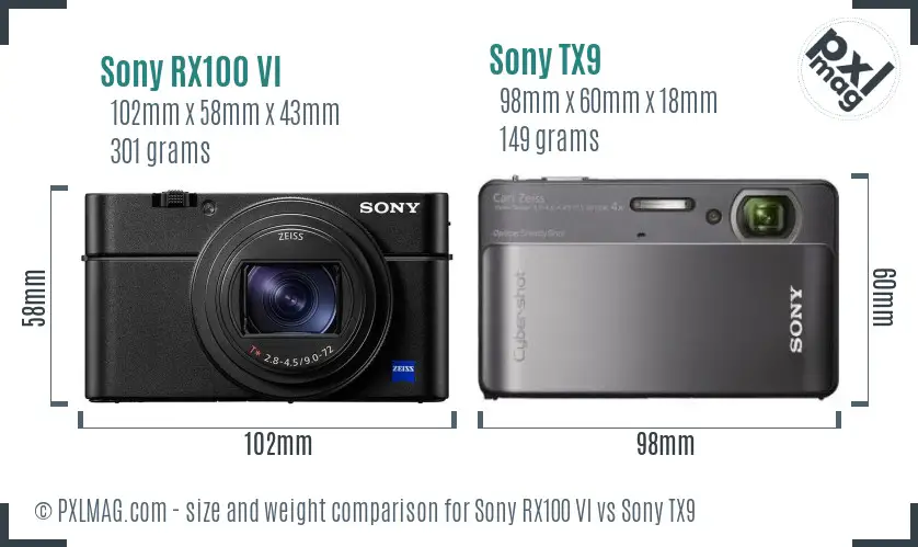 Sony RX100 VI vs Sony TX9 size comparison