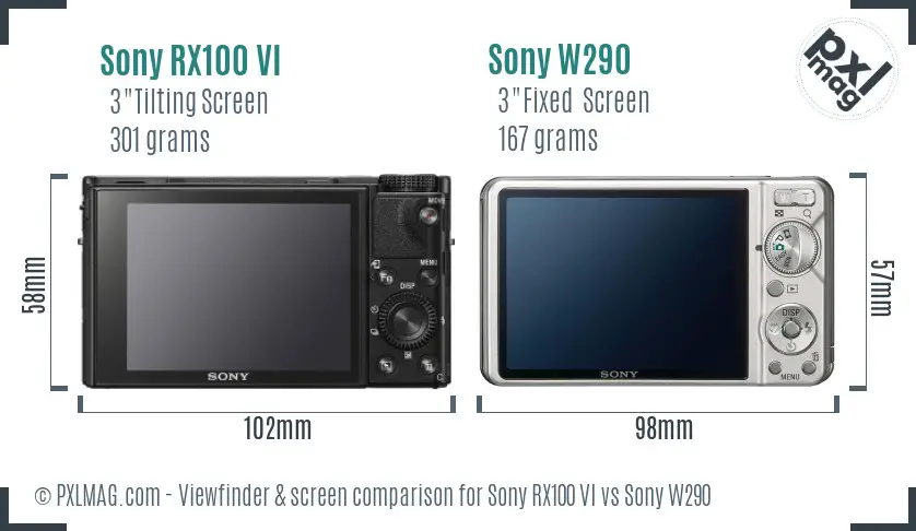 Sony RX100 VI vs Sony W290 Screen and Viewfinder comparison