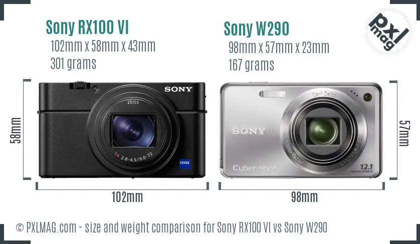 Sony RX100 VI vs Sony W290 size comparison