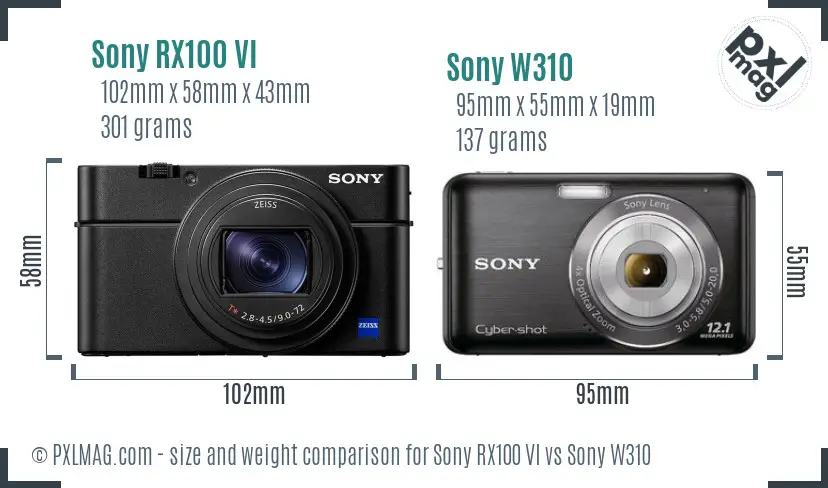 Sony RX100 VI vs Sony W310 size comparison