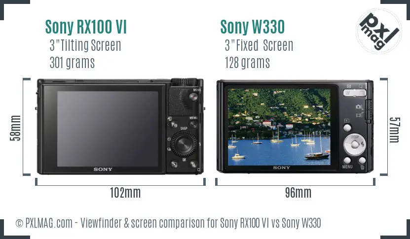 Sony RX100 VI vs Sony W330 Screen and Viewfinder comparison