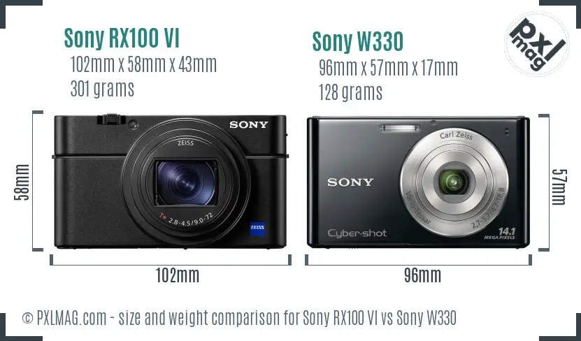 Sony RX100 VI vs Sony W330 size comparison