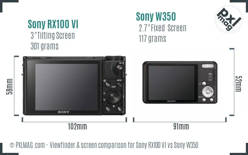 Sony RX100 VI vs Sony W350 Screen and Viewfinder comparison