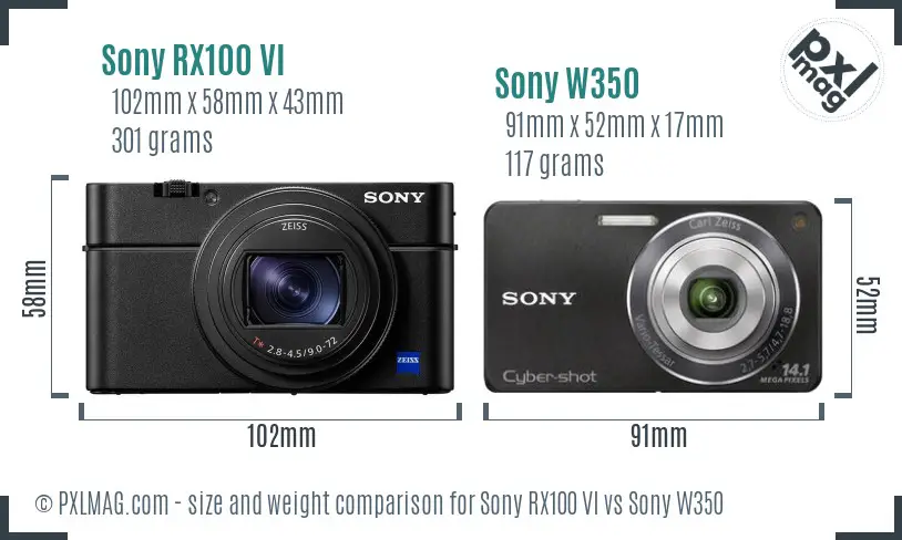 Sony RX100 VI vs Sony W350 size comparison