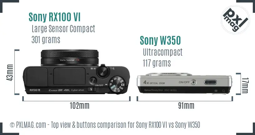 Sony RX100 VI vs Sony W350 top view buttons comparison