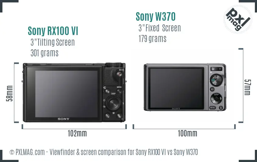 Sony RX100 VI vs Sony W370 Screen and Viewfinder comparison