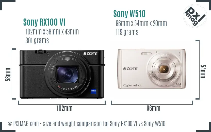 Sony RX100 VI vs Sony W510 size comparison
