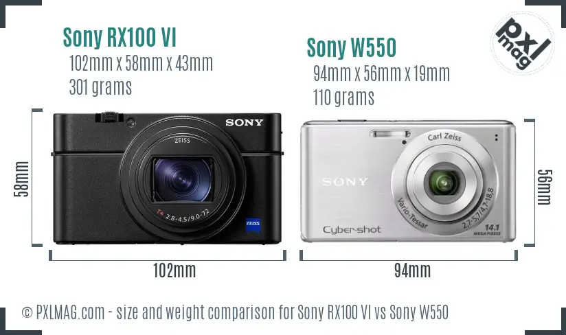 Sony RX100 VI vs Sony W550 size comparison