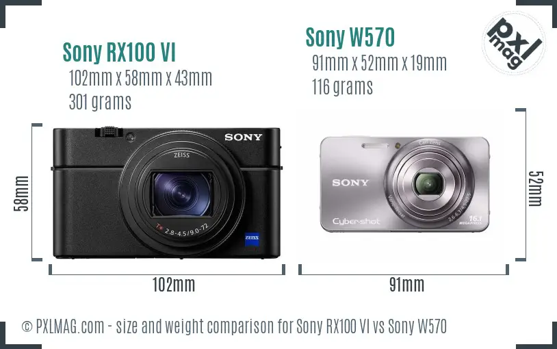Sony RX100 VI vs Sony W570 size comparison