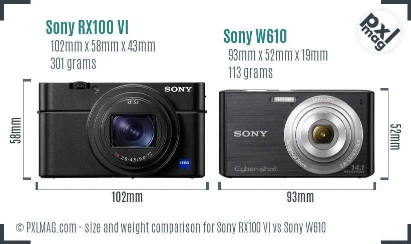 Sony RX100 VI vs Sony W610 size comparison