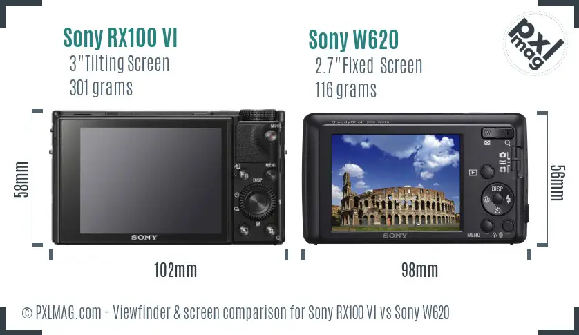 Sony RX100 VI vs Sony W620 Screen and Viewfinder comparison