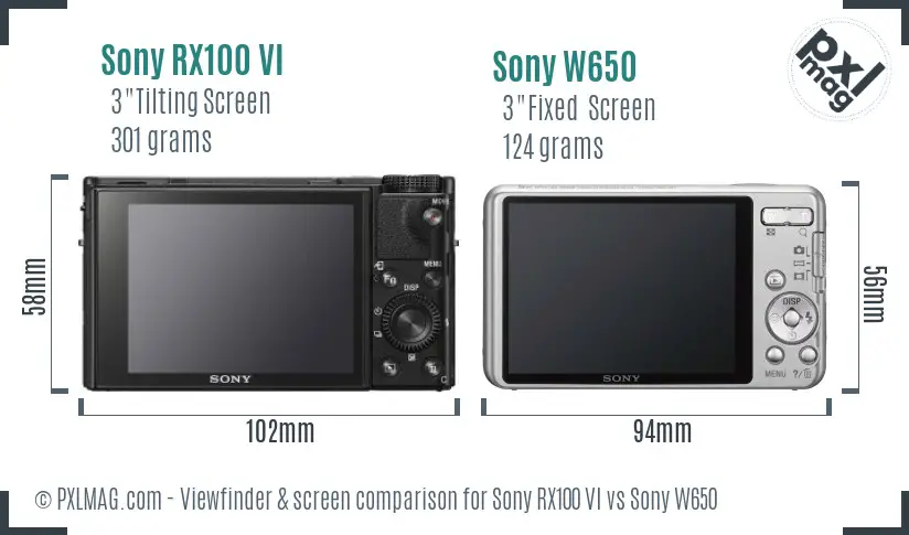 Sony RX100 VI vs Sony W650 Screen and Viewfinder comparison