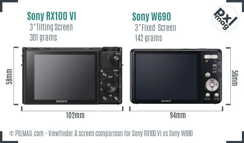 Sony RX100 VI vs Sony W690 Screen and Viewfinder comparison