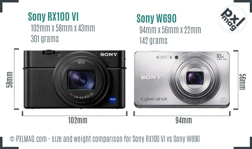 Sony RX100 VI vs Sony W690 size comparison