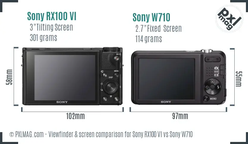 Sony RX100 VI vs Sony W710 Screen and Viewfinder comparison