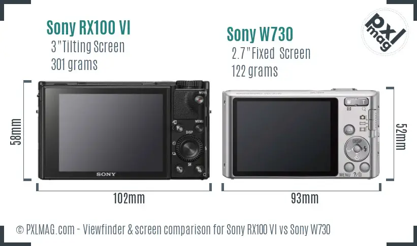 Sony RX100 VI vs Sony W730 Screen and Viewfinder comparison
