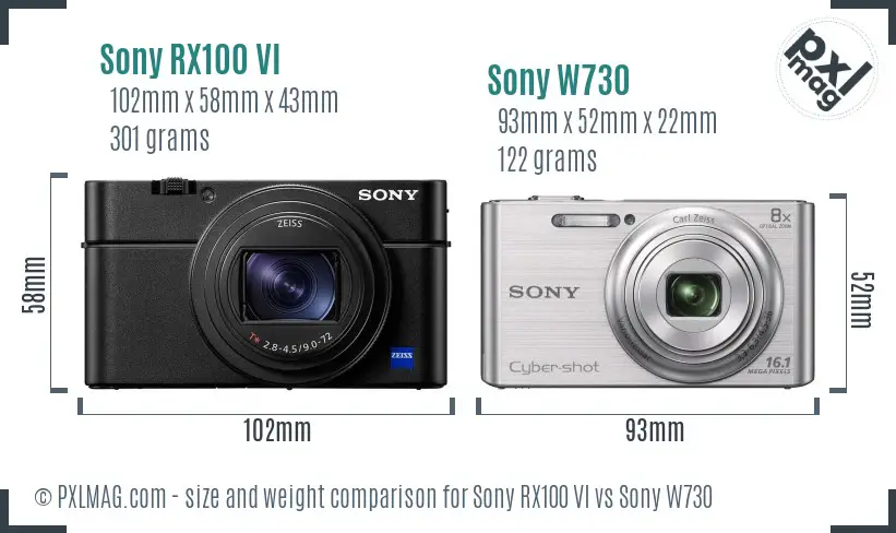 Sony RX100 VI vs Sony W730 size comparison