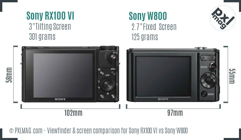 Sony RX100 VI vs Sony W800 Screen and Viewfinder comparison