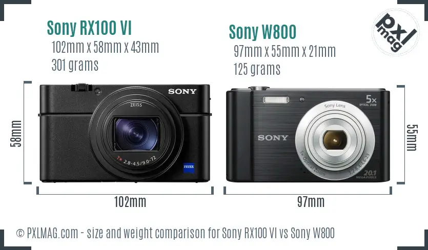 Sony RX100 VI vs Sony W800 size comparison