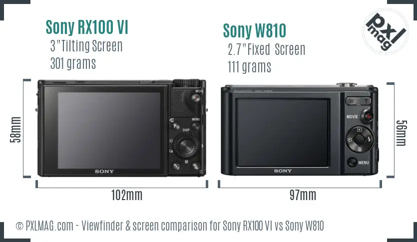 Sony RX100 VI vs Sony W810 Screen and Viewfinder comparison