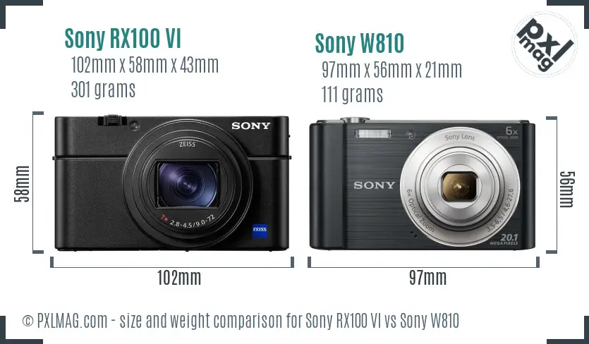 Sony RX100 VI vs Sony W810 size comparison