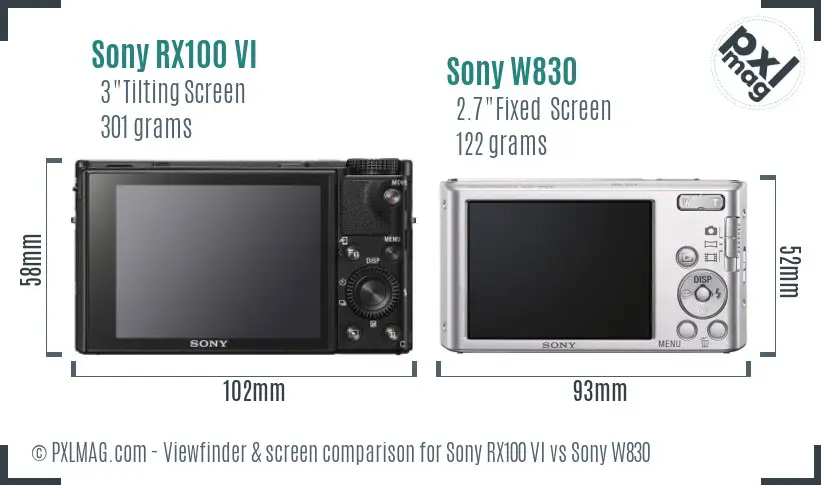 Sony RX100 VI vs Sony W830 Screen and Viewfinder comparison