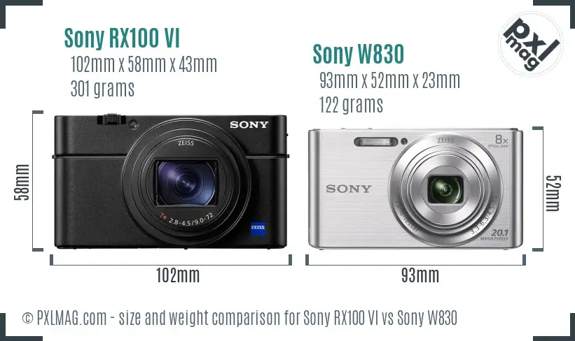 Sony RX100 VI vs Sony W830 size comparison