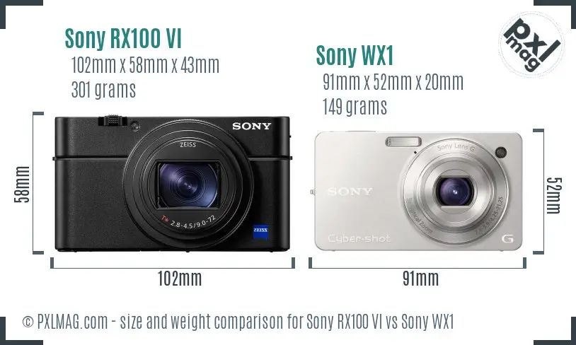 Sony RX100 VI vs Sony WX1 size comparison