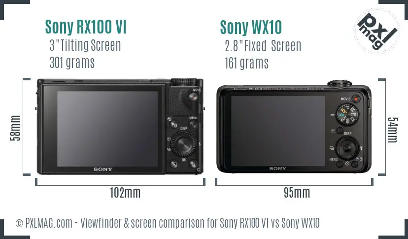 Sony RX100 VI vs Sony WX10 Screen and Viewfinder comparison