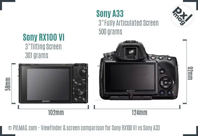 Sony RX100 VI vs Sony A33 Screen and Viewfinder comparison