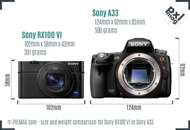 Sony RX100 VI vs Sony A33 size comparison