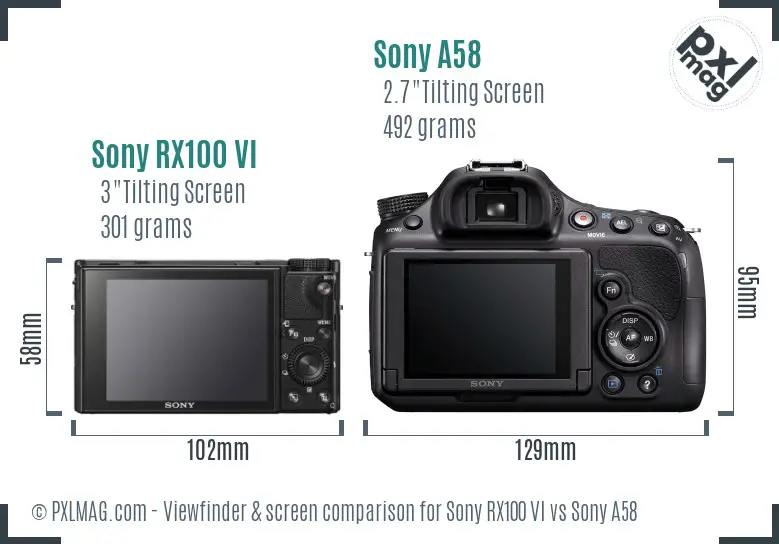 Sony RX100 VI vs Sony A58 Screen and Viewfinder comparison