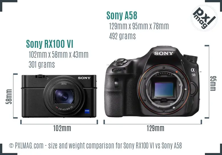 Sony RX100 VI vs Sony A58 size comparison