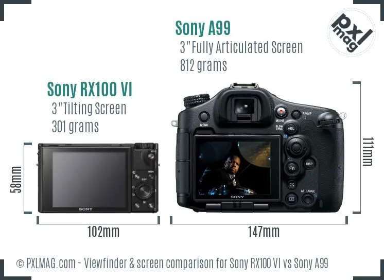 Sony RX100 VI vs Sony A99 Screen and Viewfinder comparison