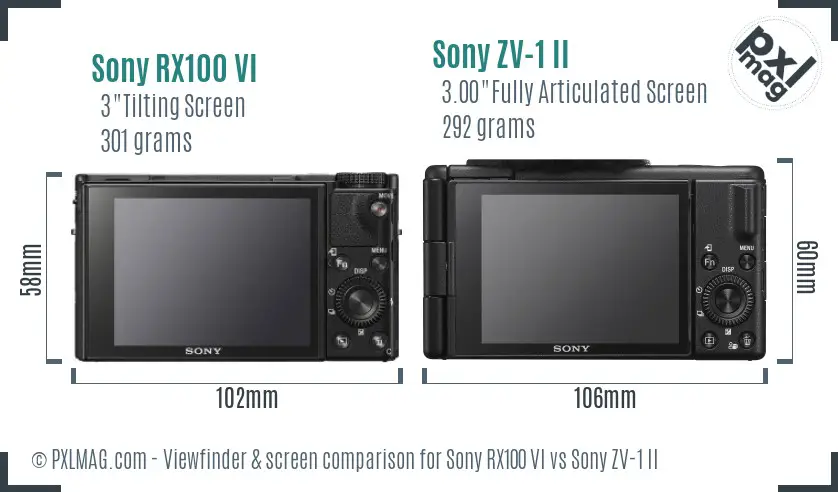 Sony RX100 VI vs Sony ZV-1 II Screen and Viewfinder comparison