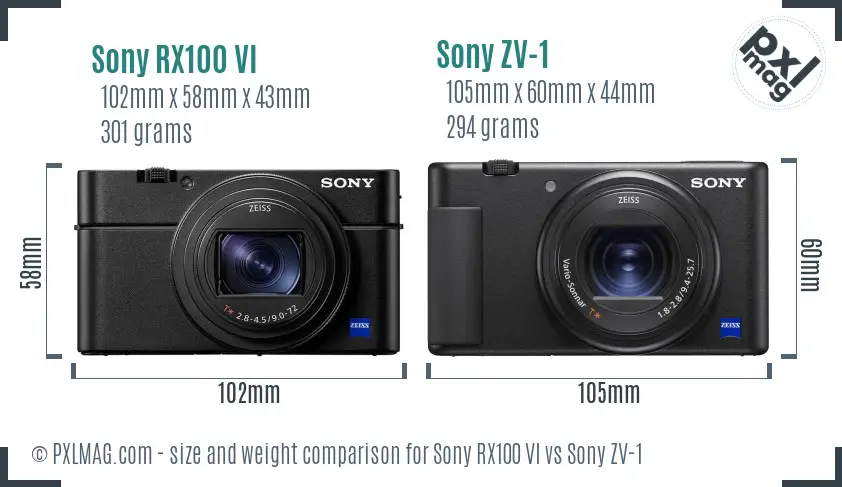 Sony RX100 VI vs Sony ZV-1 size comparison