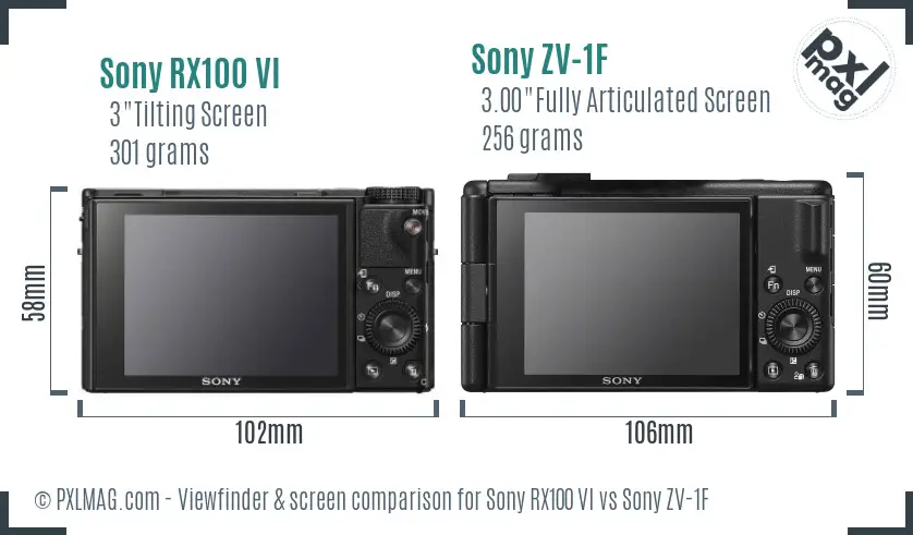 Sony RX100 VI vs Sony ZV-1F Screen and Viewfinder comparison