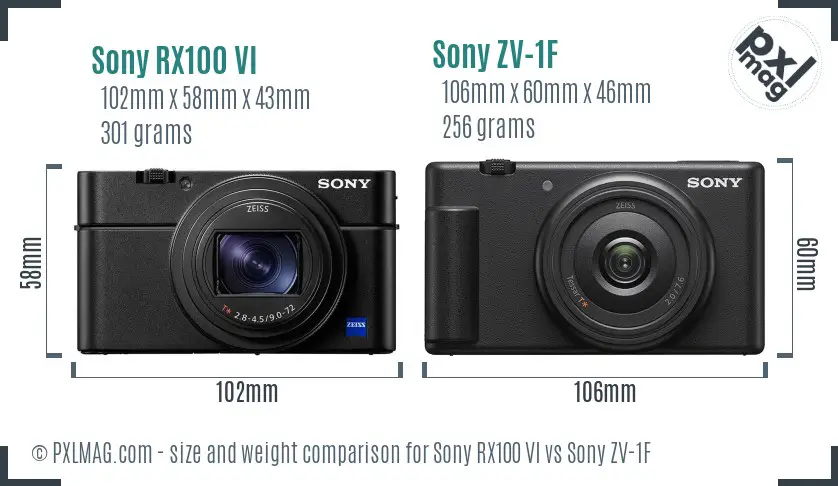 Sony RX100 VI vs Sony ZV-1F size comparison
