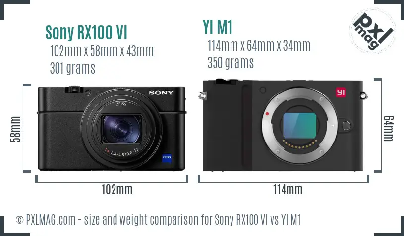 Sony RX100 VI vs YI M1 size comparison