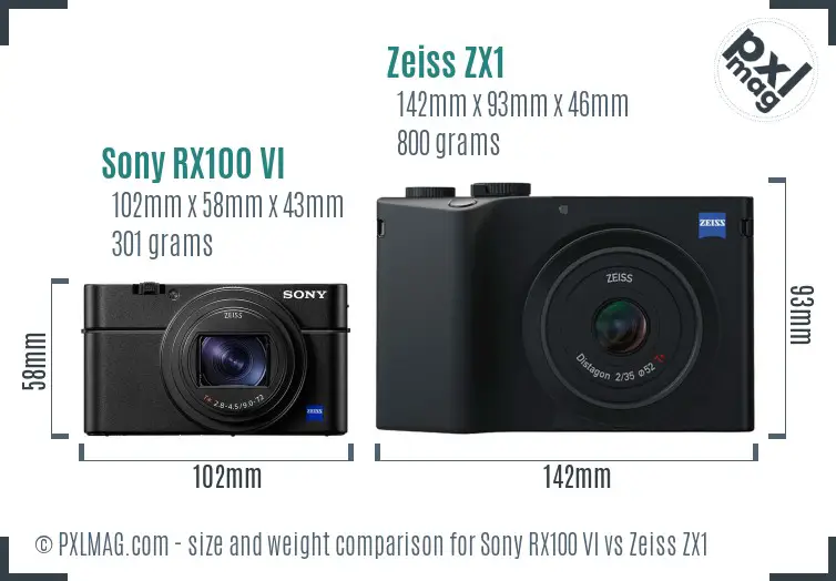 Sony RX100 VI vs Zeiss ZX1 size comparison