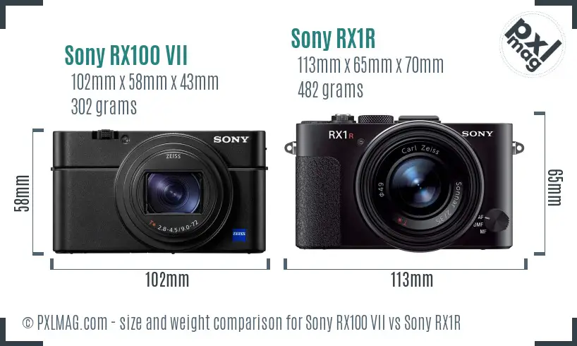 Sony RX100 VII vs Sony RX1R size comparison