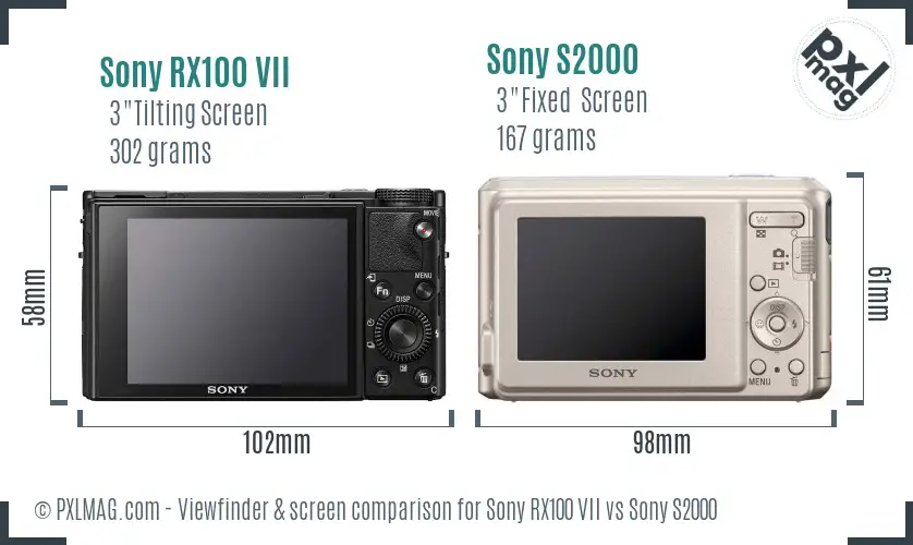 Sony RX100 VII vs Sony S2000 Screen and Viewfinder comparison