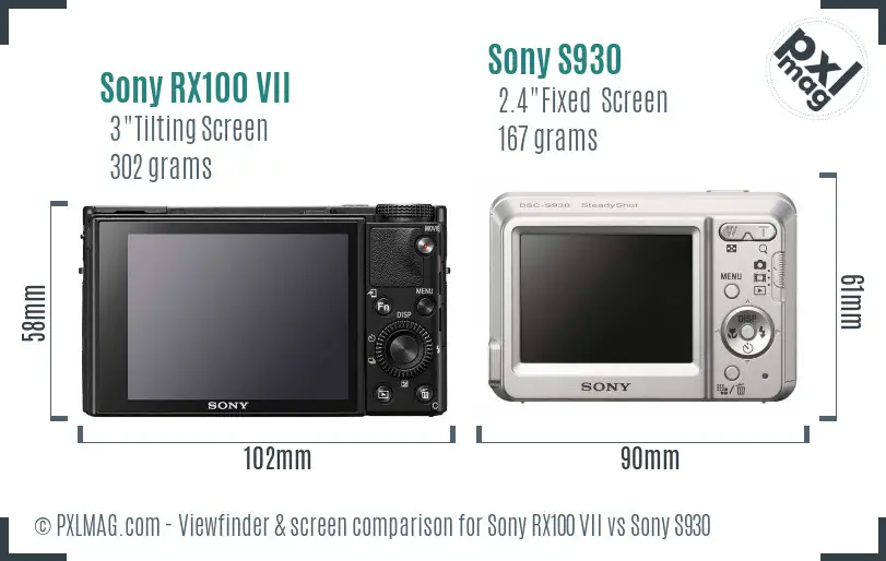 Sony RX100 VII vs Sony S930 Screen and Viewfinder comparison