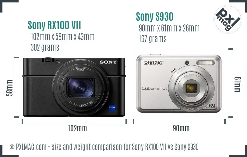 Sony RX100 VII vs Sony S930 size comparison
